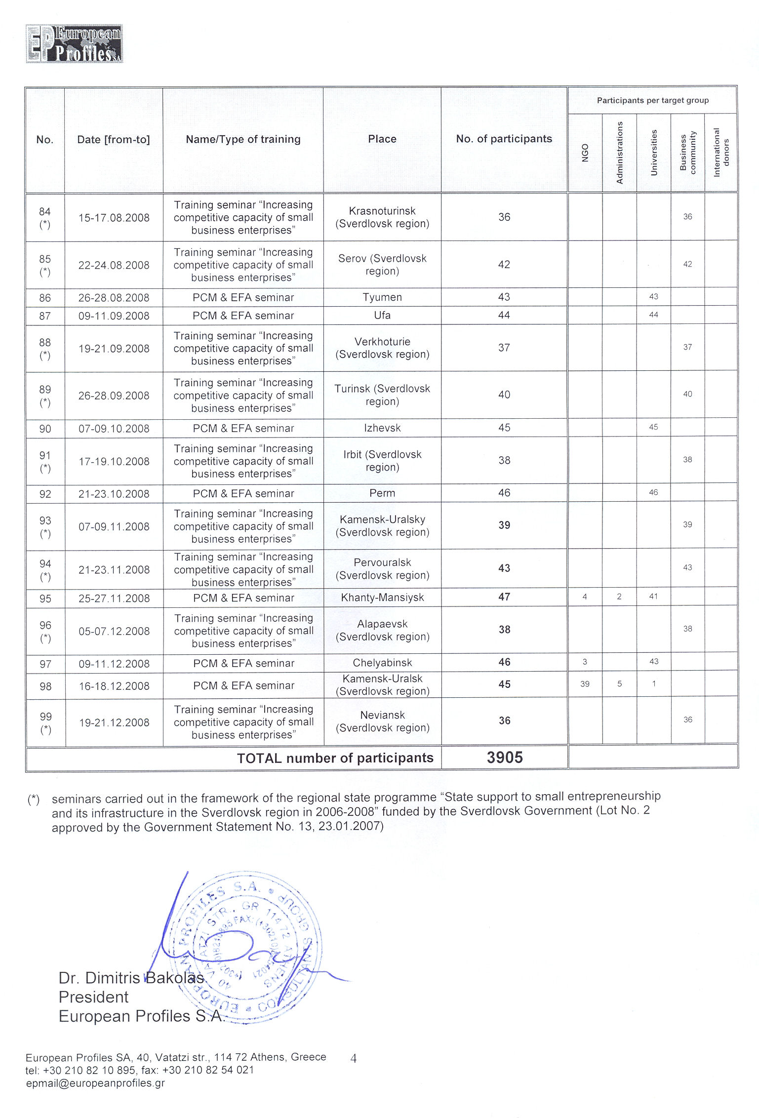 diploma main